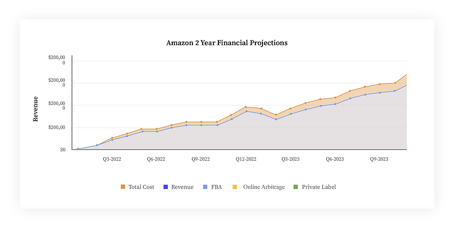 Analytics Image